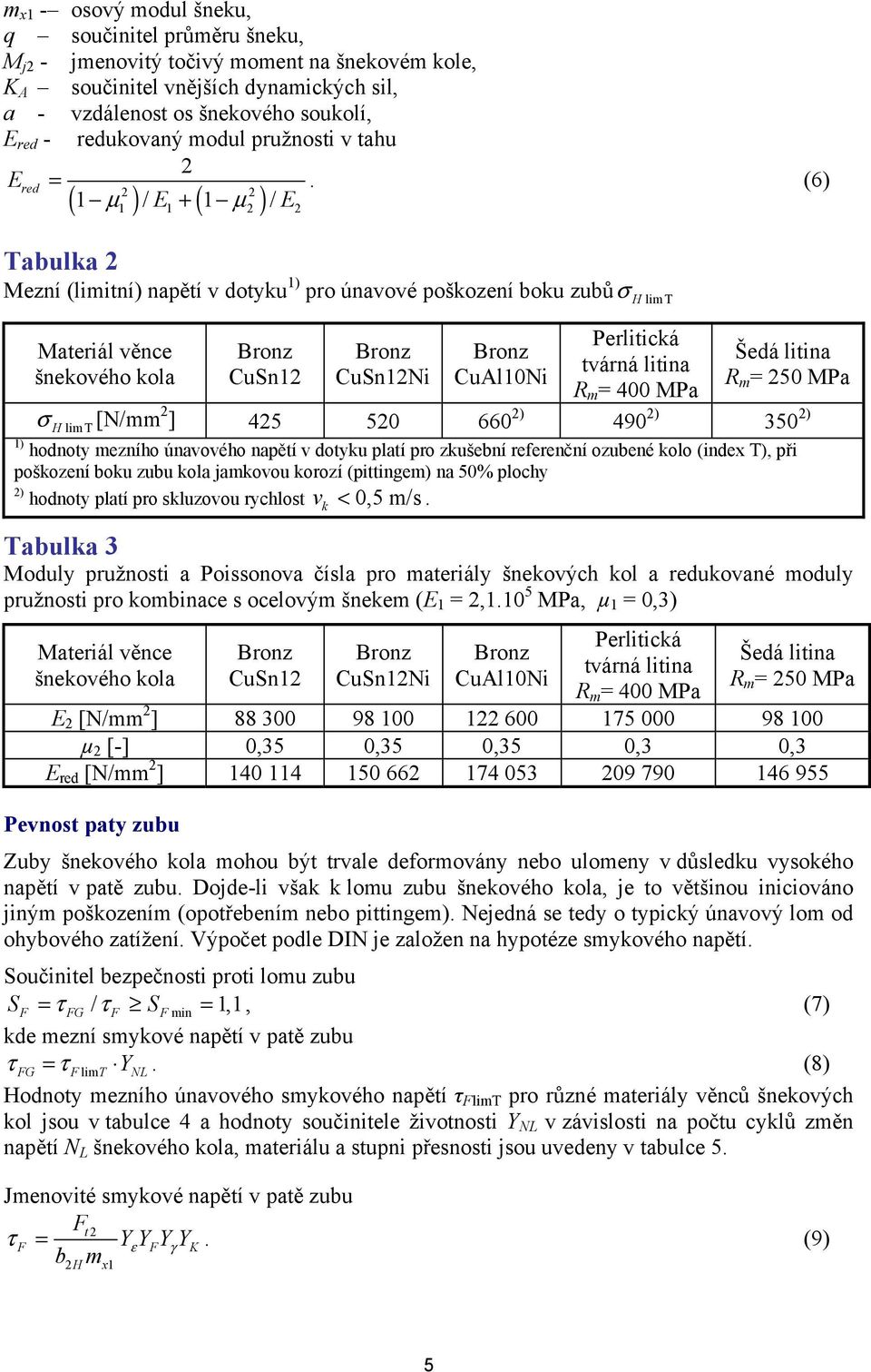 (6) ( ) ( ) Tabulka Mezní (itní) napětí v dotyku ) pro únavové poškození boku zubůσ Materiál věnce šnekového kola H T CuSn CuSnNi CuAl0Ni H T Perlitická tvárná litina R m = 400 MPa Šedá litina R m =