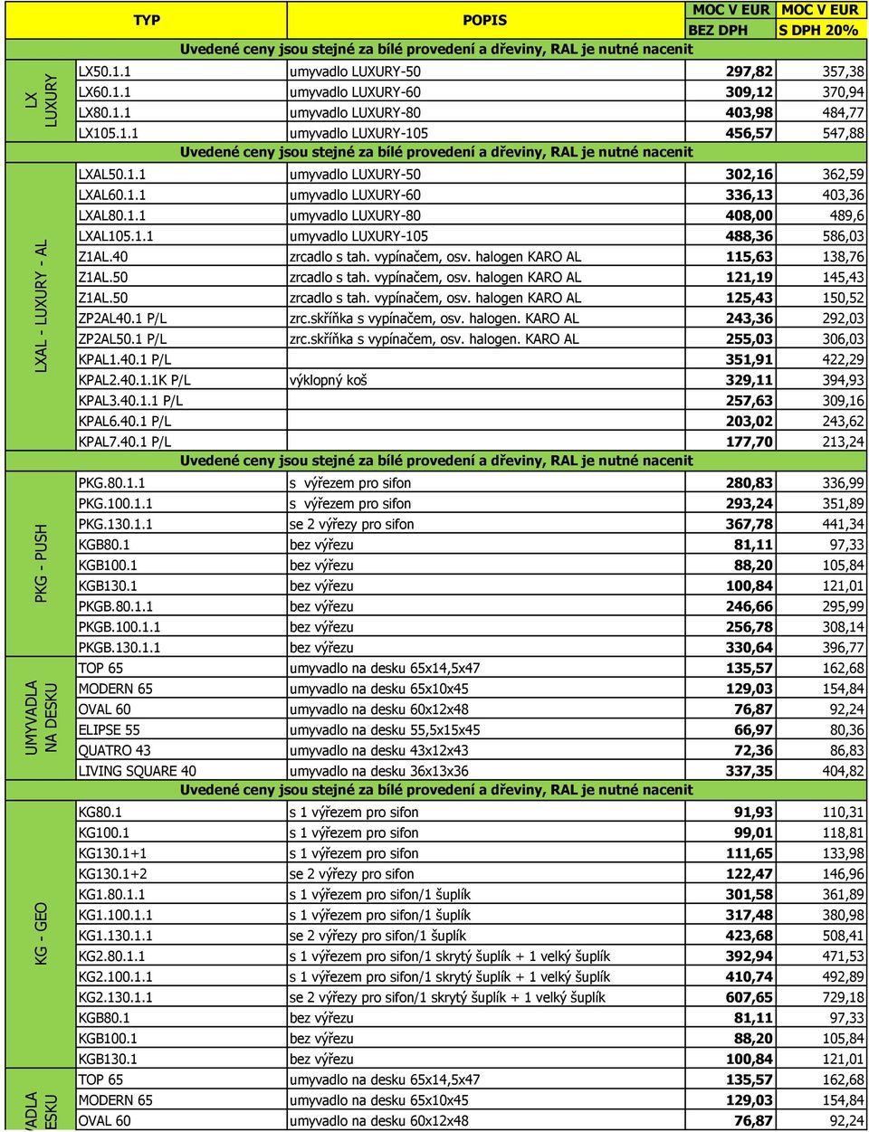 1.1 umyvadlo LUXURY-105 488,36 586,03 Z1AL.40 zrcadlo s tah. vypínačem, osv. halogen KARO AL 115,63 138,76 Z1AL.50 zrcadlo s tah. vypínačem, osv. halogen KARO AL 121,19 145,43 Z1AL.50 zrcadlo s tah. vypínačem, osv. halogen KARO AL 125,43 150,52 ZP2AL40.