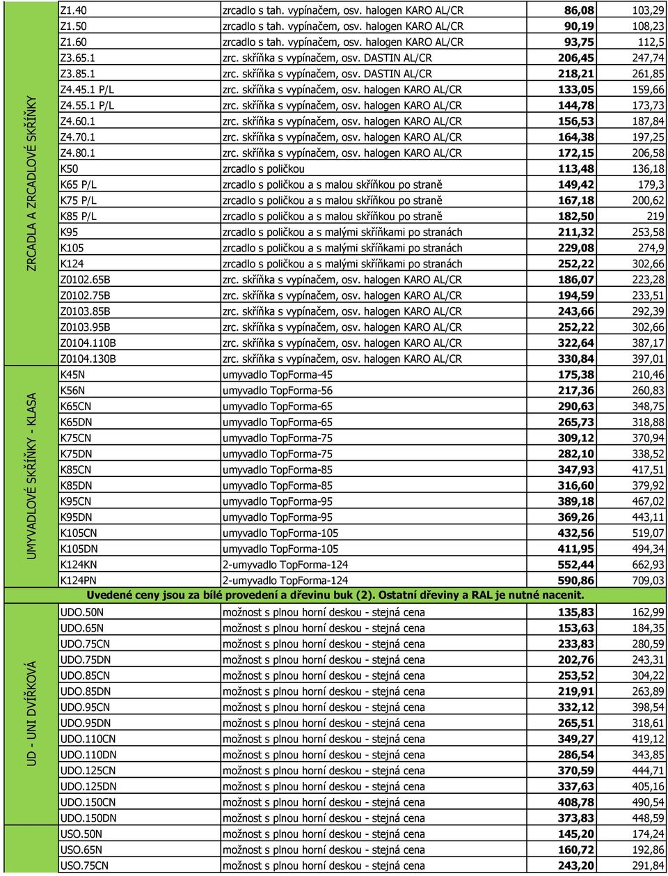 45.1 P/L zrc. skříňka s vypínačem, osv. halogen KARO AL/CR 133,05 159,66 Z4.55.1 P/L zrc. skříňka s vypínačem, osv. halogen KARO AL/CR 144,78 173,73 Z4.60.1 zrc. skříňka s vypínačem, osv. halogen KARO AL/CR 156,53 187,84 Z4.