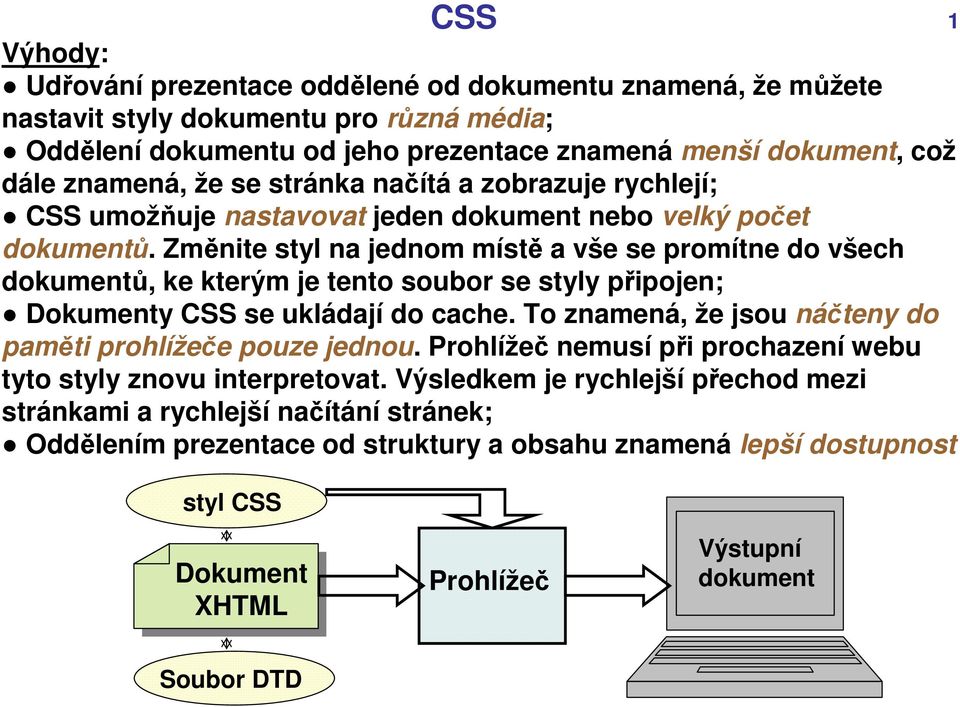 Změnite styl na jednom místě a vše se promítne do všech dokumentů, ke kterým je tento soubor se styly připojen; Dokumenty CSS se ukládají do cache.