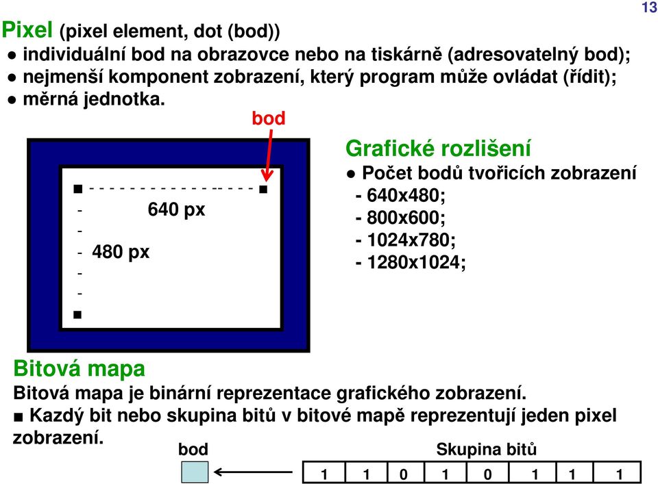 bod - - - - - - - - - - - - -- - - - - 640 px - - 480 px - - Grafické rozlišení Počet bodů tvořicích zobrazení - 640x480; -