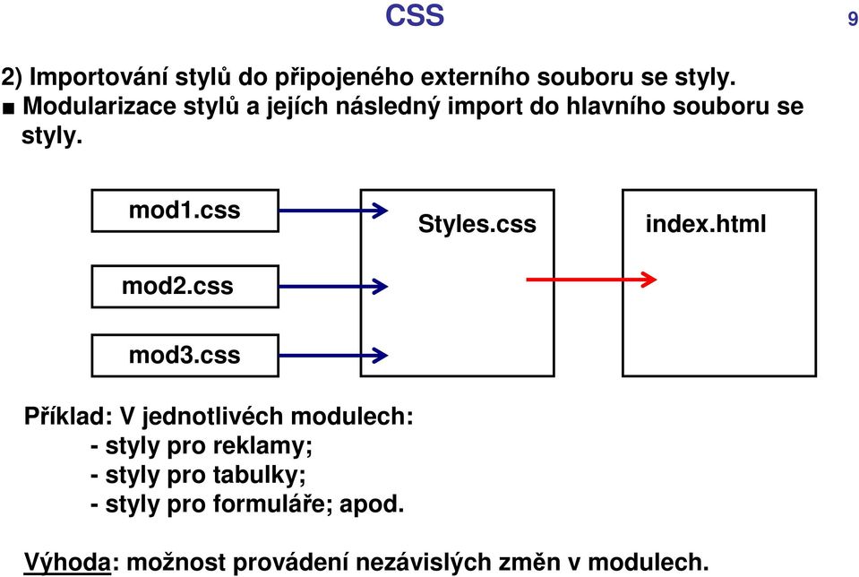 css Styles.css index.html mod3.