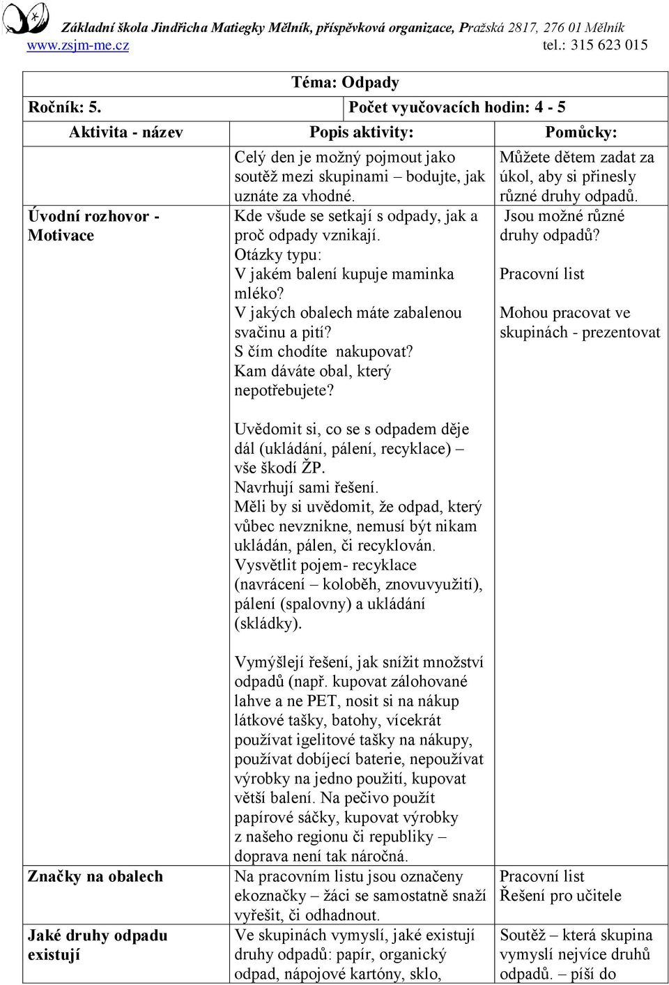 Kde všude se setkají s odpady, jak a proč odpady vznikají. Otázky typu: V jakém balení kupuje maminka mléko? V jakých obalech máte zabalenou svačinu a pití? S čím chodíte nakupovat?