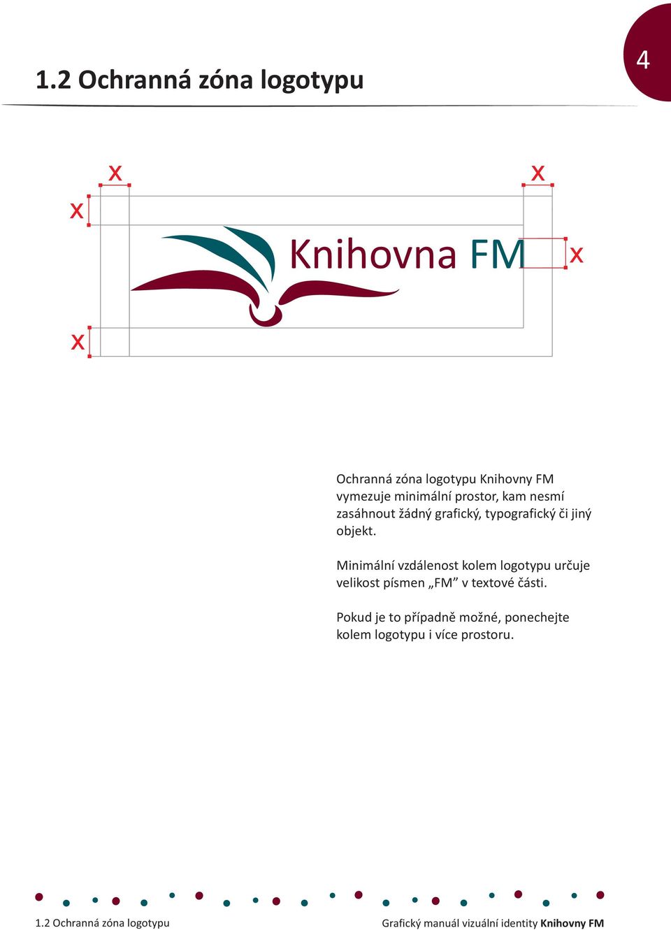 Minimální vzdálenost kolem logotypu určuje velikost písmen FM v textové části.