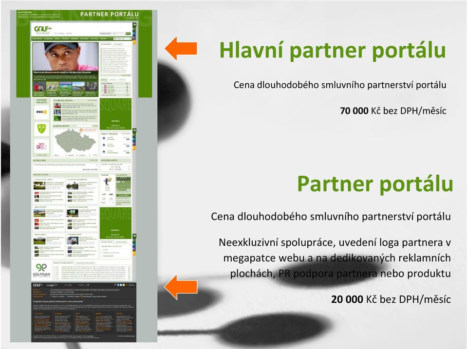 Neexkluzivní spolupráce, uvedení loga partnera v megapatce gp webu a na