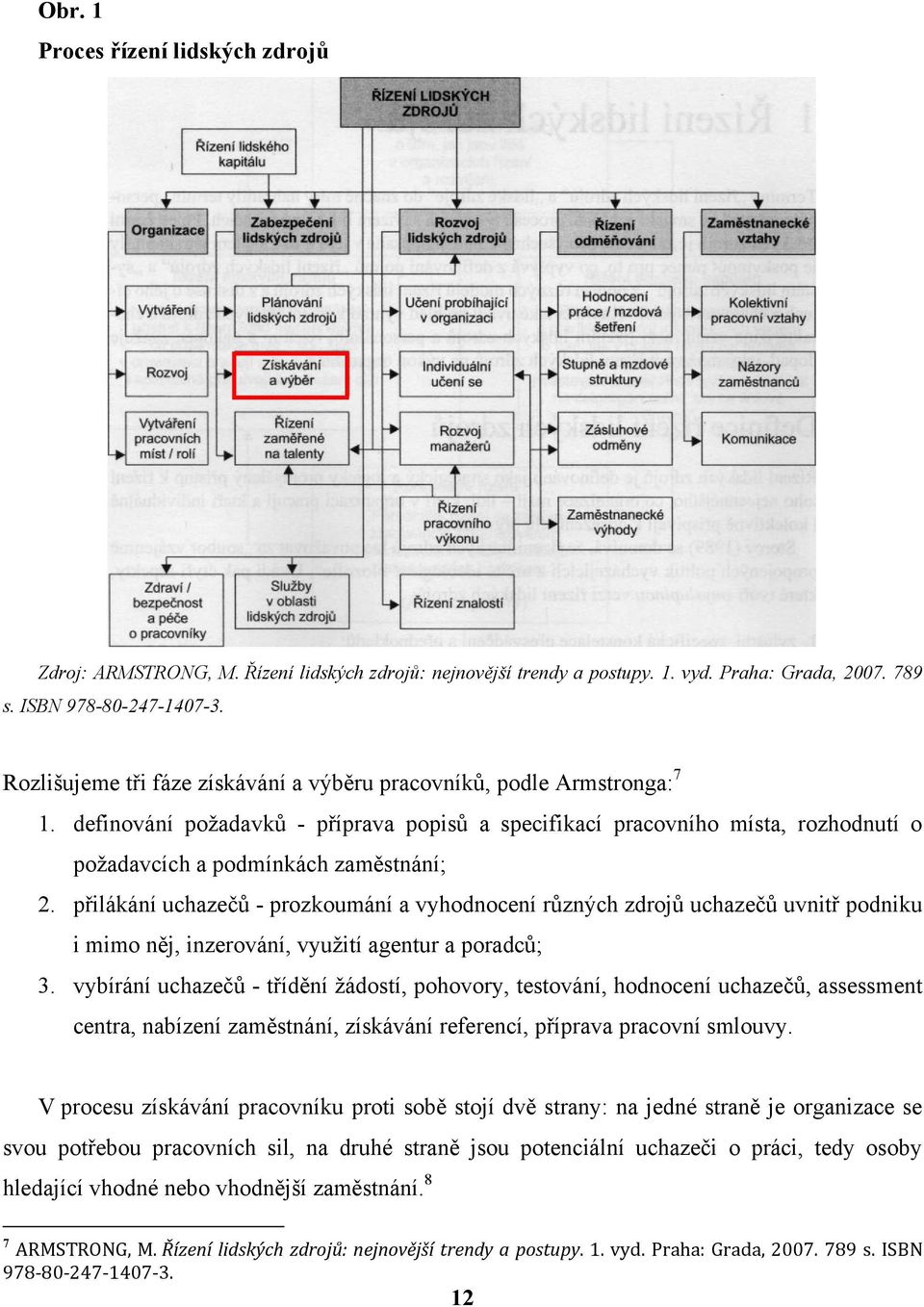 přilákání uchazečů - prozkoumání a vyhodnocení různých zdrojů uchazečů uvnitř podniku i mimo něj, inzerování, vyuţití agentur a poradců; 3.