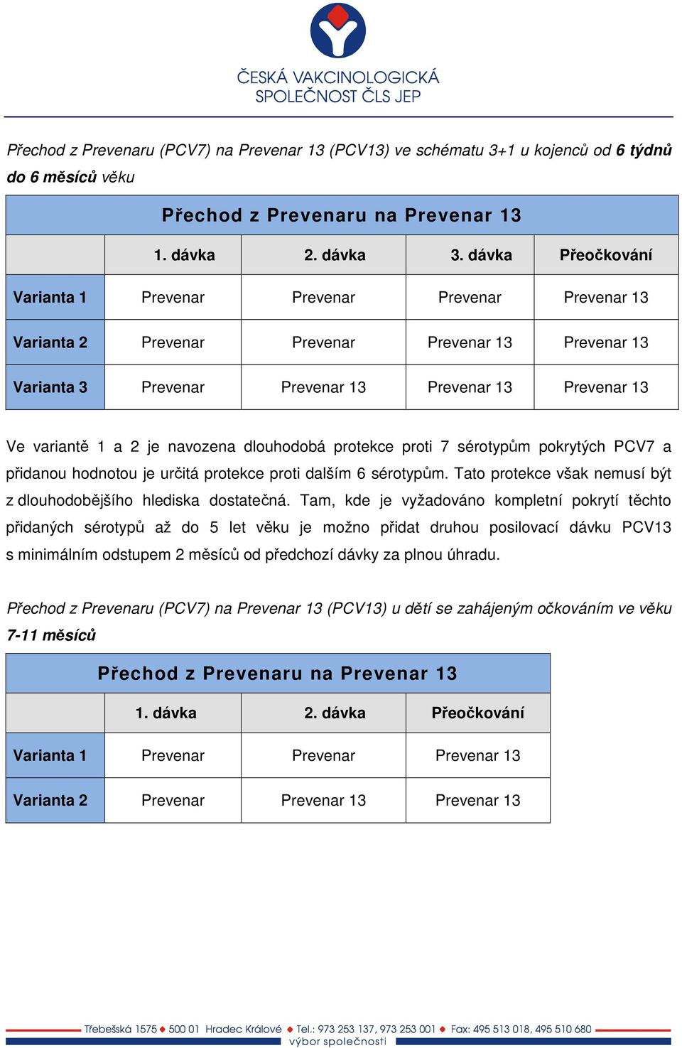 navozena dlouhodobá protekce proti 7 sérotypům pokrytých PCV7 a přidanou hodnotou je určitá protekce proti dalším 6 sérotypům. Tato protekce však nemusí být z dlouhodobějšího hlediska dostatečná.