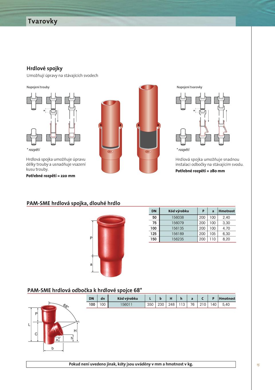 Potřené rozpětí = 280 mm PAM-SME rlová spojk, loué rlo N Kó výroku P motnost 50 156038 200 100 2,40 75 156079 200 100 3,30 100 156135 200 100 4,70 125