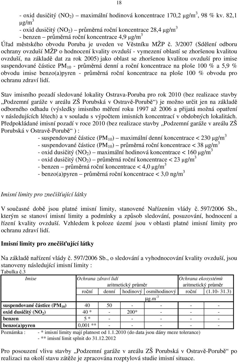 3/2007 (Sdělení odboru ochrany ovzduší MŽP o hodnocení kvality ovzduší - vymezení oblastí se zhoršenou kvalitou ovzduší, na základě dat za rok 2005) jako oblast se zhoršenou kvalitou ovzduší pro