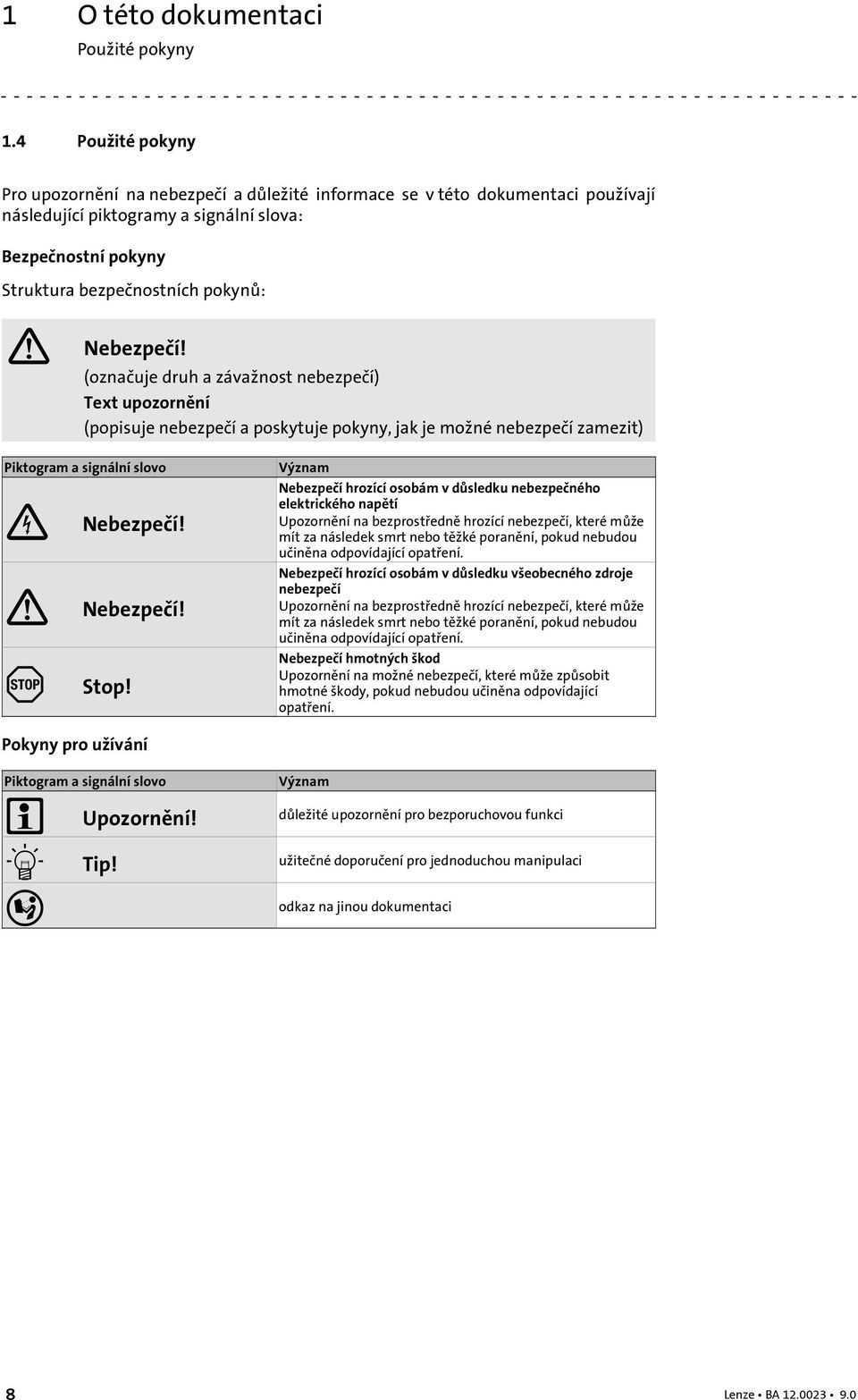 Nebezpečí! (označuje druh a závažnost nebezpečí) Text upozornění (popisuje nebezpečí a poskytuje pokyny, jak je možné nebezpečí zamezit) Piktogram a signální slovo Nebezpečí! Nebezpečí! Stop!
