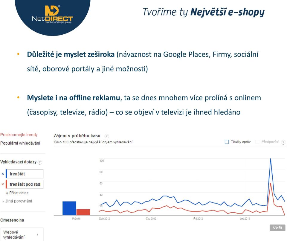 offline reklamu, ta se dnes mnohem více prolíná s onlinem