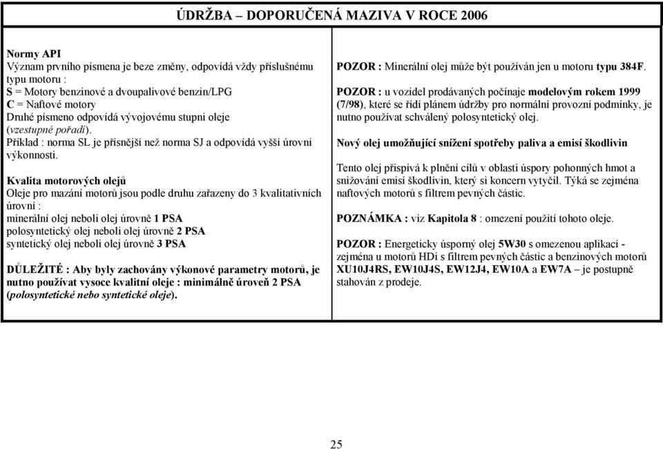 Kvalita motorových olejů Oleje pro mazání motorů jsou podle druhu zařazeny do 3 kvalitativních úrovní : minerální olej neboli olej úrovně 1 PSA polosyntetický olej neboli olej úrovně 2 PSA syntetický