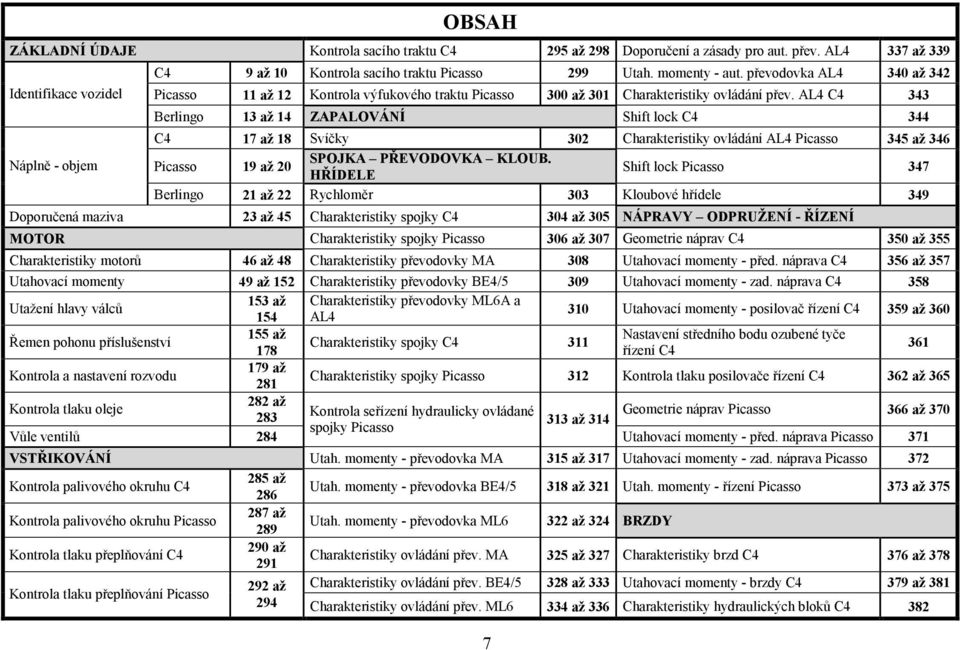 AL4 343 Berlingo 13 až 14 ZAPALOVÁNÍ Shift lock 344 17 až 18 Svíčky 302 Charakteristiky ovládání AL4 Picasso 345 až 346 Picasso 19 až 20 SPOJKA PŘEVODOVKA KLOUB.