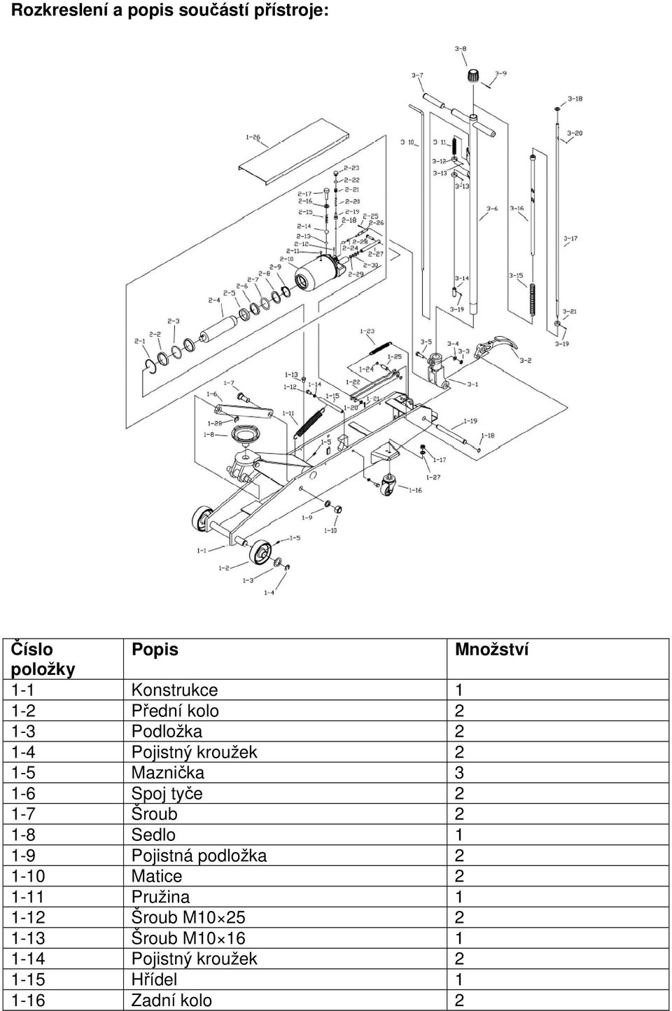 1-7 Šroub 2 1-8 Sedlo 1 1-9 Pojistná podložka 2 1-10 Matice 2 1-11 Pružina 1 1-12