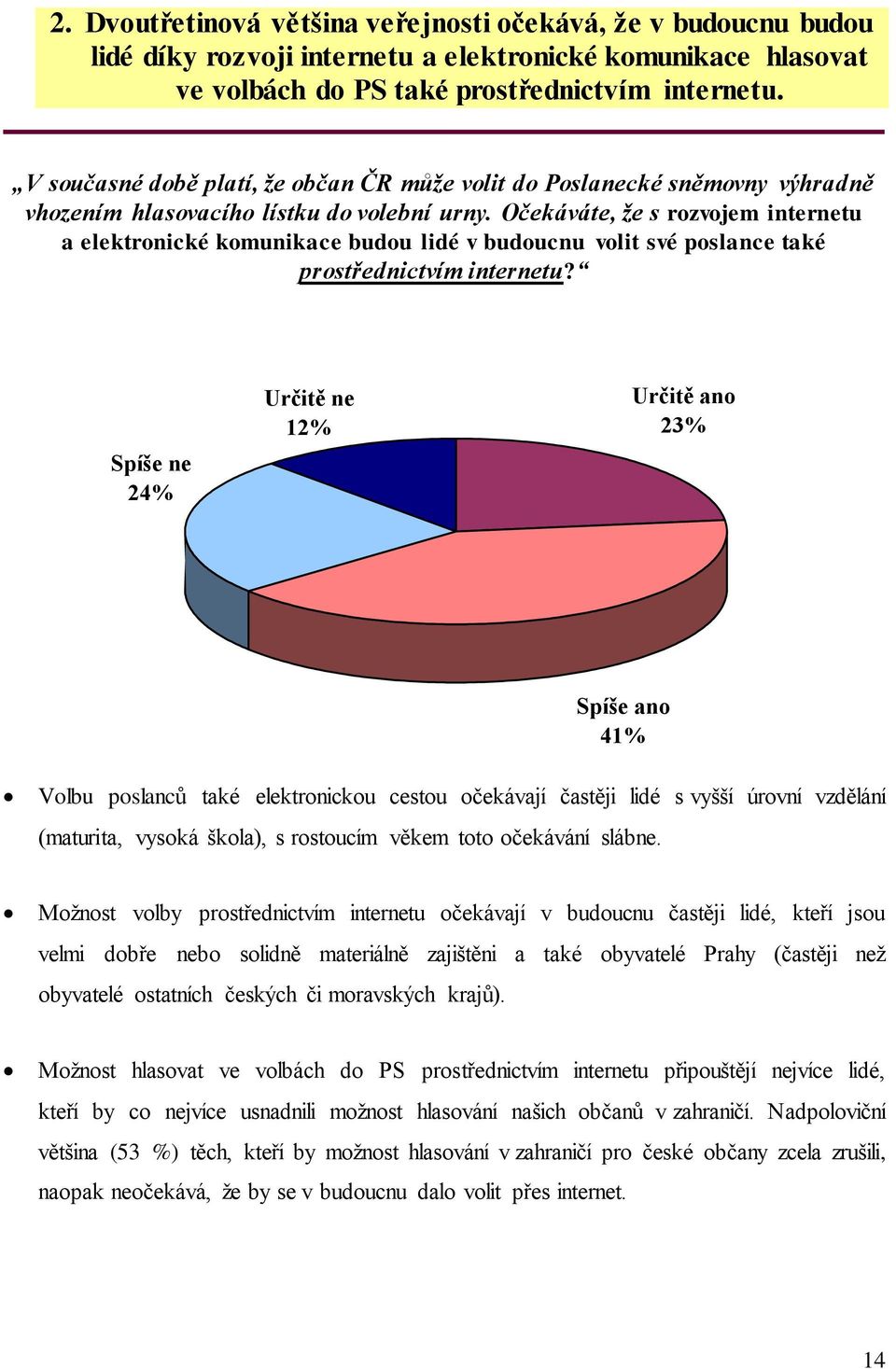 Očekáváte, že s rozvojem internetu a elektronické komunikace budou lidé v budoucnu volit své poslance také prostřednictvím internetu?