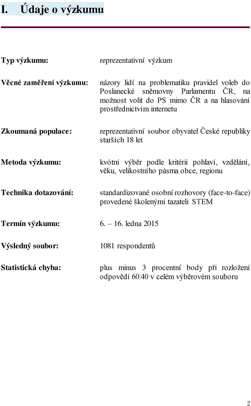 republiky starších 18 let kvótní výběr podle kritérií pohlaví, vzdělání, věku, velikostního pásma obce, regionu standardizované osobní rozhovory (face-to-face) provedené