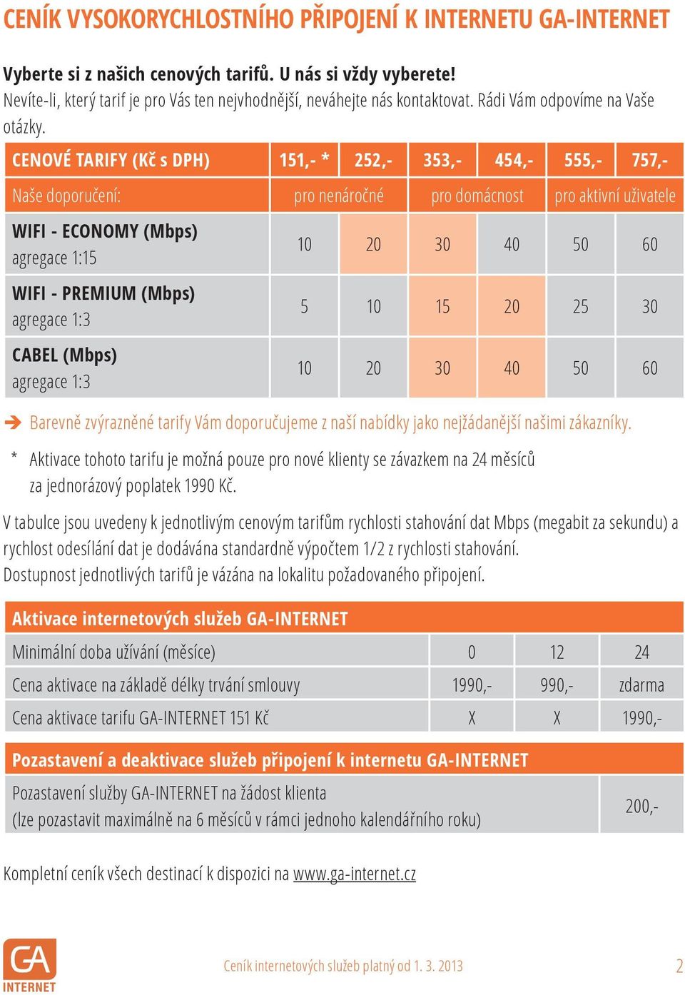 CENOVÉ TARIFY (Kč s DPH) 151,- * 252,- 353,- 454,- 555,- 757,- Naše doporučení: pro nenáročné pro domácnost pro aktivní uživatele WIFI - ECONOMY (Mbps) agregace 1:15 WIFI - PREMIUM (Mbps) agregace