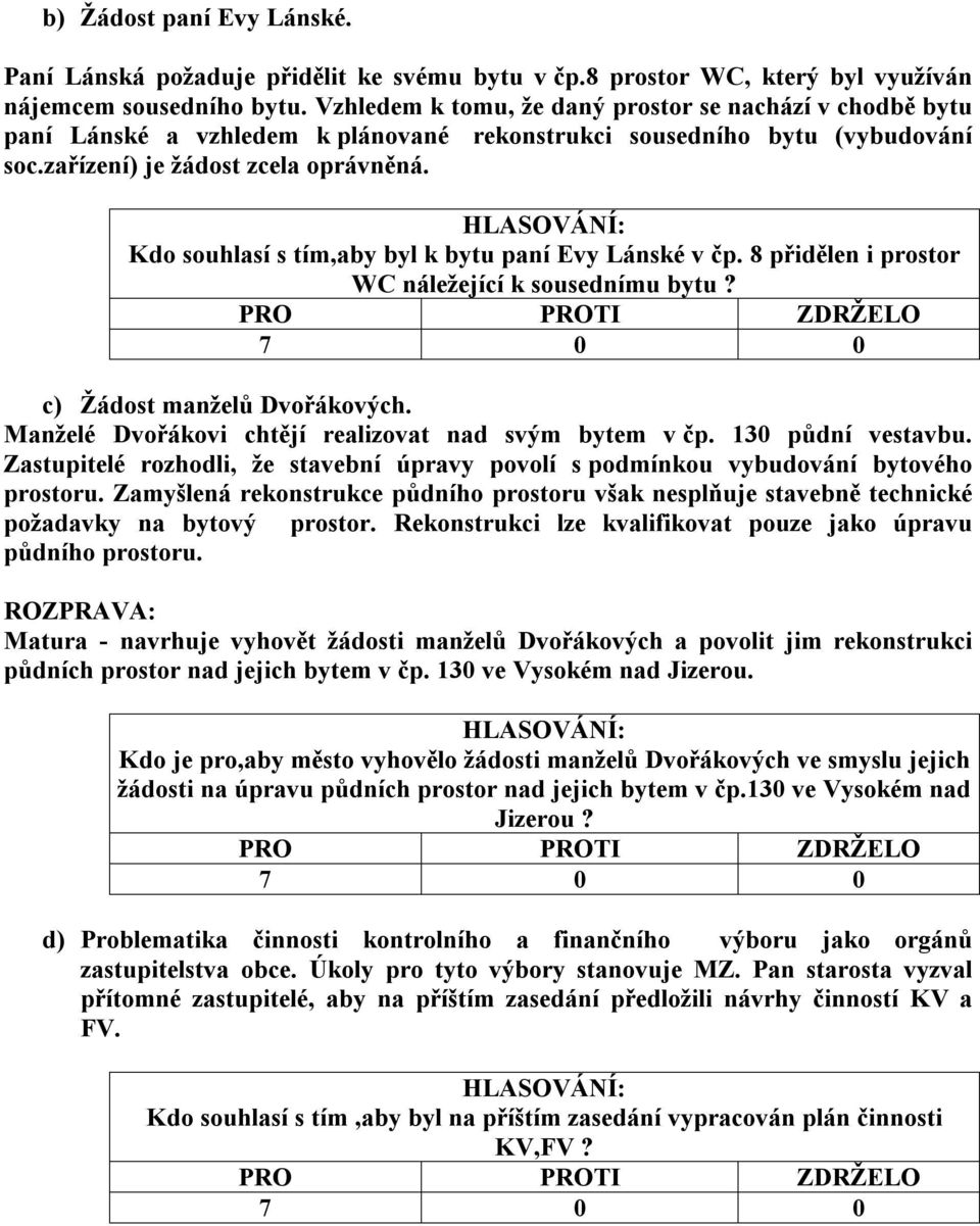 Kdo souhlasí s tím,aby byl k bytu paní Evy Lánské v čp. 8 přidělen i prostor WC náležející k sousednímu bytu? c) Žádost manželů Dvořákových. Manželé Dvořákovi chtějí realizovat nad svým bytem v čp.