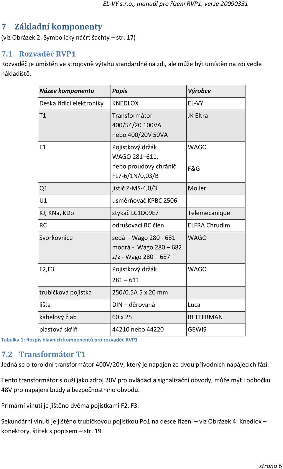 Název komponentu Popis Výrobce Deska řídící elektroniky KNEDLOX EL-VY T1 Transformátor 400/54/20 100VA nebo 400/20V 50VA JK Eltra F1 Pojistkový držák WAGO 281 611, nebo proudový chránič