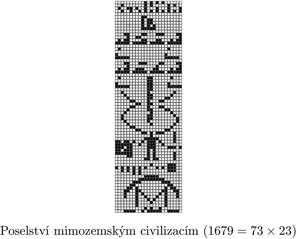 civilizacím