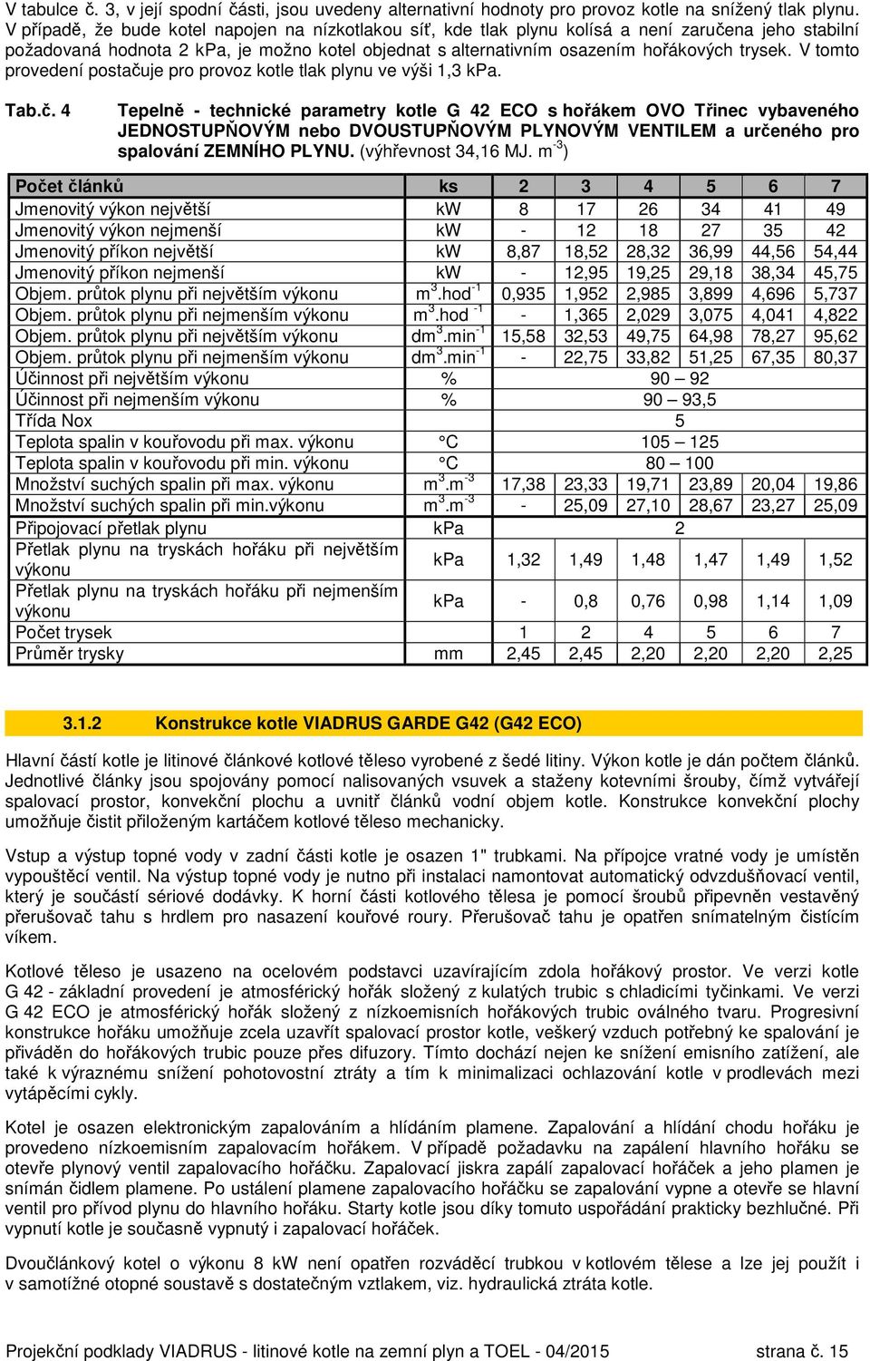 V tomto provedení postačuje pro provoz kotle tlak plynu ve výši 1,3 kpa. Tab.č. 4 Tepelně - technické parametry kotle G 42 ECO s hořákem OVO Třinec vybaveného JEDNOSTUPŇOVÝM nebo DVOUSTUPŇOVÝM PLYNOVÝM VENTILEM a určeného pro spalování ZEMNÍHO PLYNU.