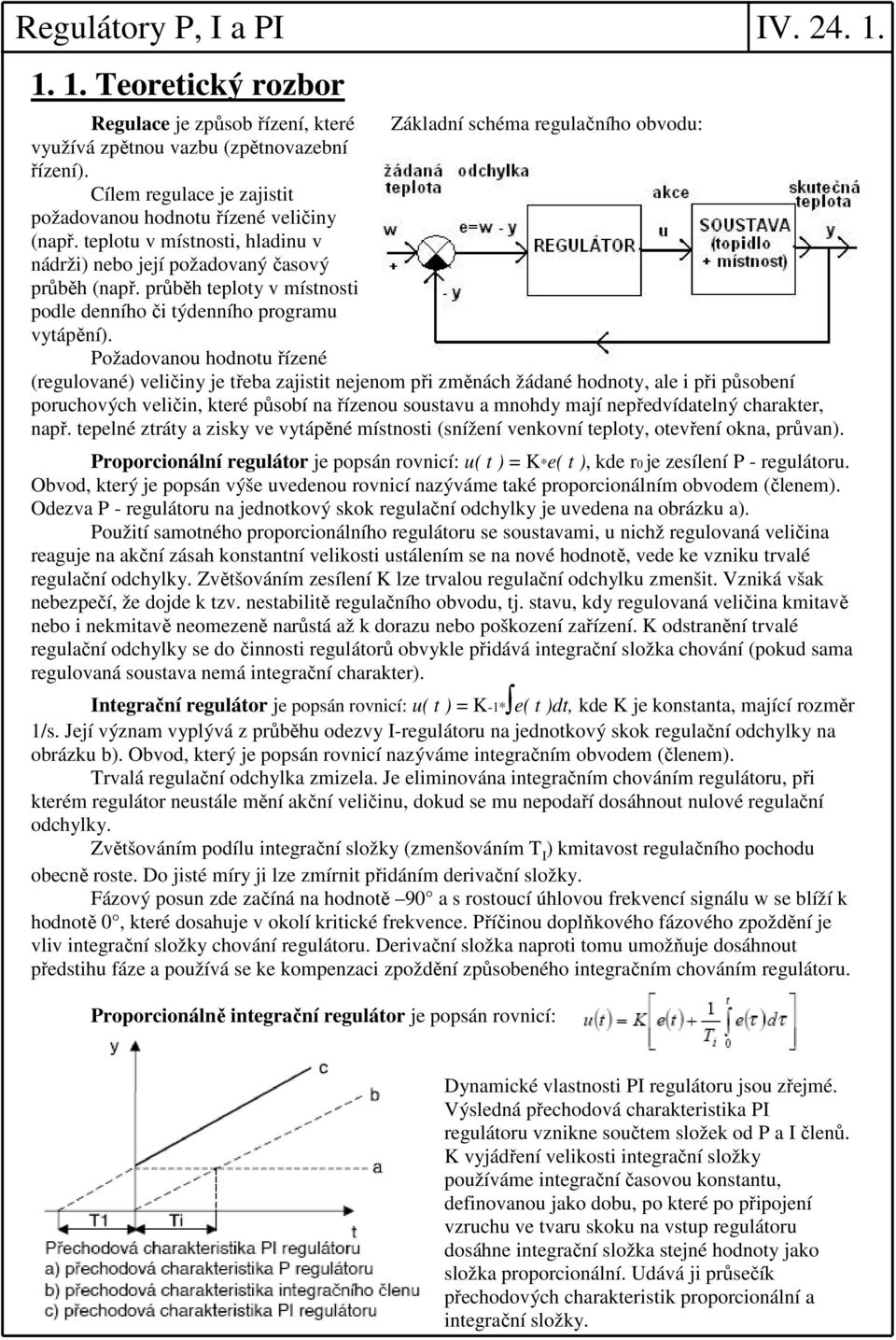 průběh teploty v místnosti podle denního či týdenního programu vytápění).