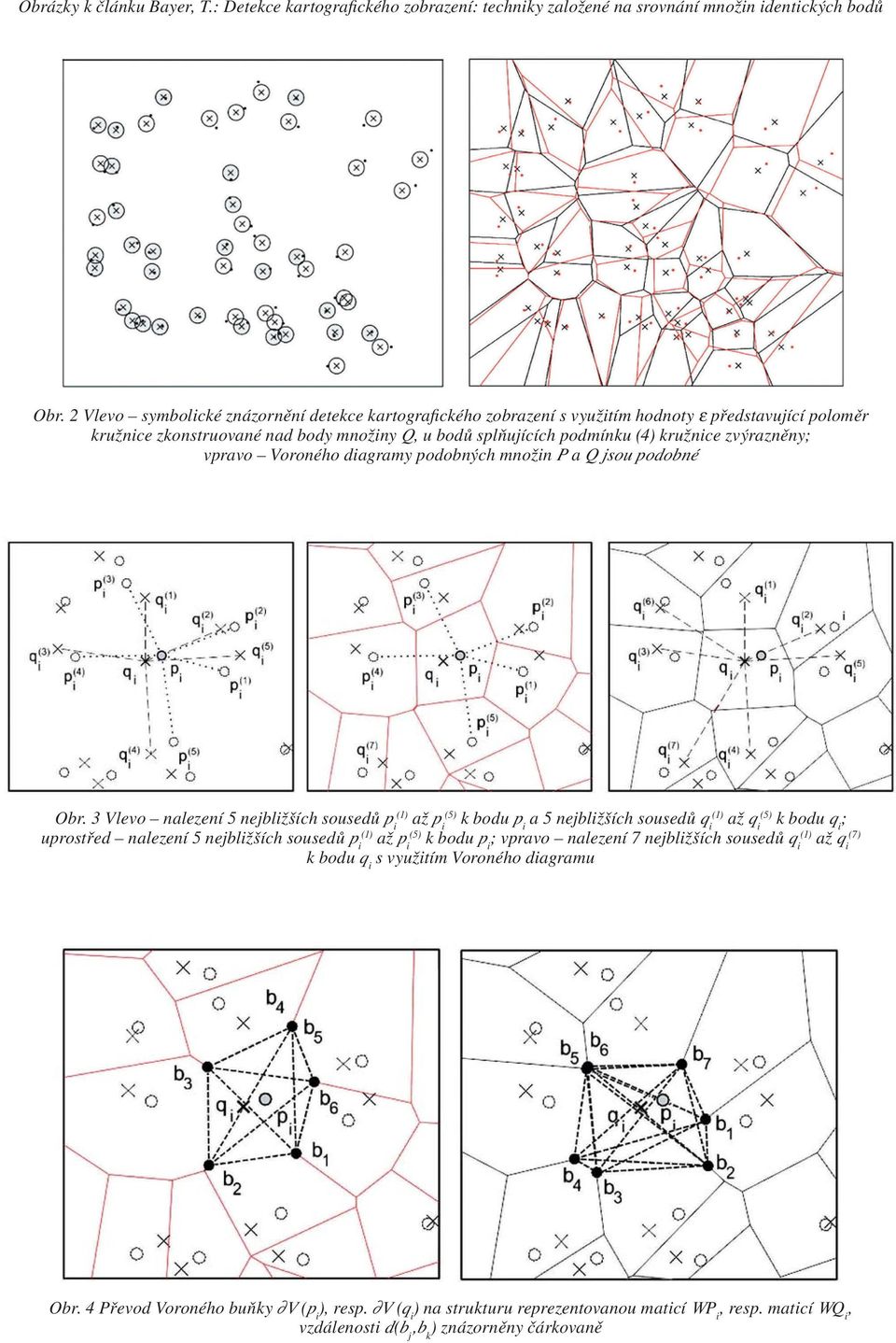 zvýrazněny; vpravo Voroného diagramy podobných množin P a Q jsou podobné Obr.