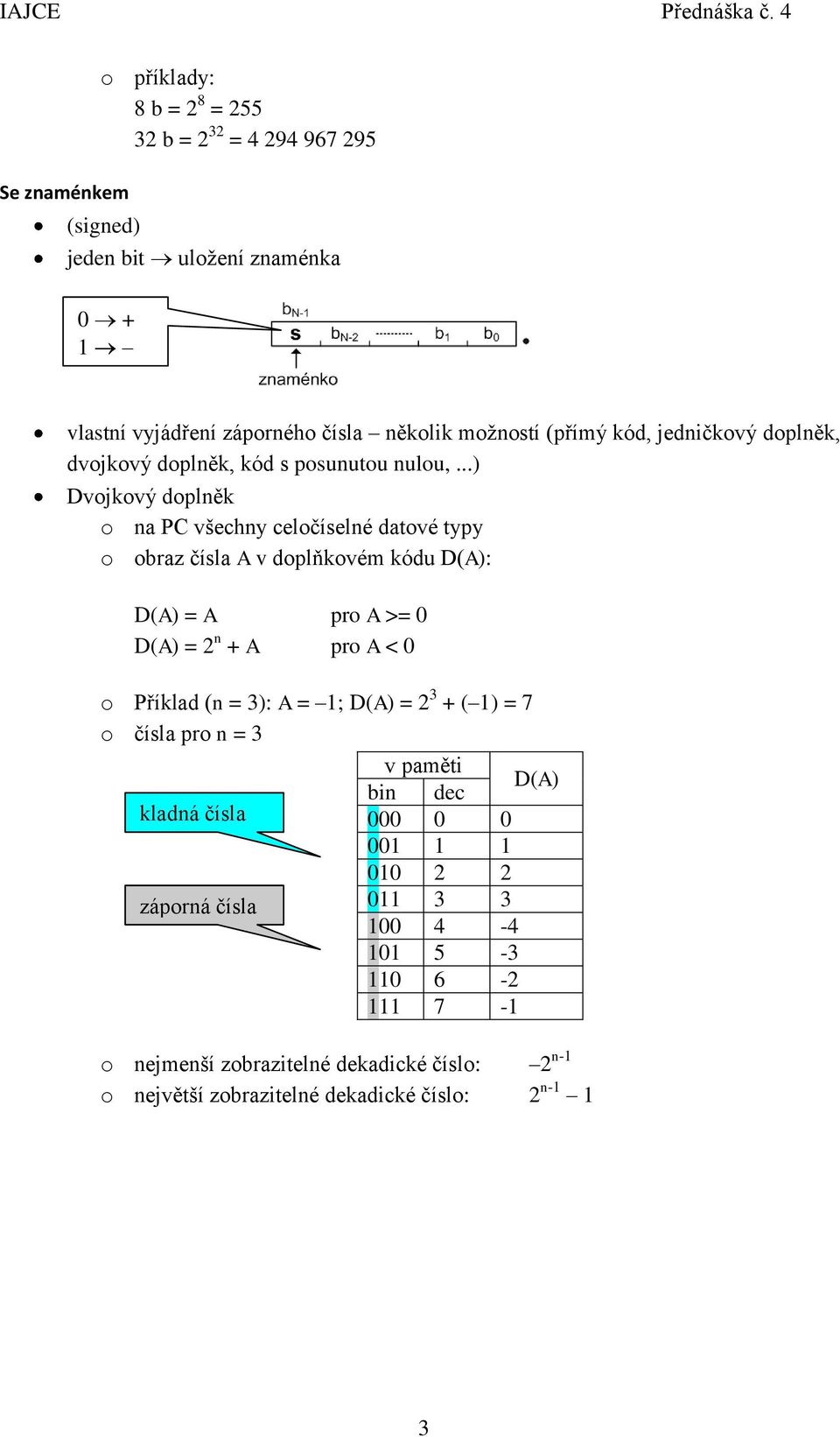 ..) Dvojkový doplněk o na PC všechny celočíselné datové typy o obraz čísla A v doplňkovém kódu D(A): D(A) = A pro A >= 0 D(A) = 2 n + A pro A < 0 o Příklad (n = 3):