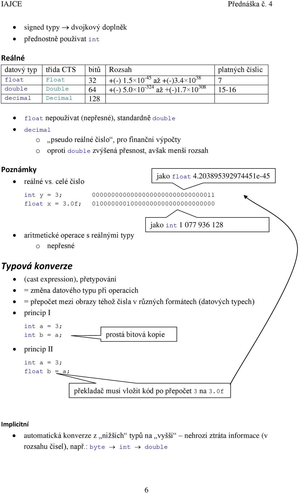 reálné vs. celé číslo jako float 4.203895392974451e-45 int y = 3; 00000000000000000000000000000011 float x = 3.