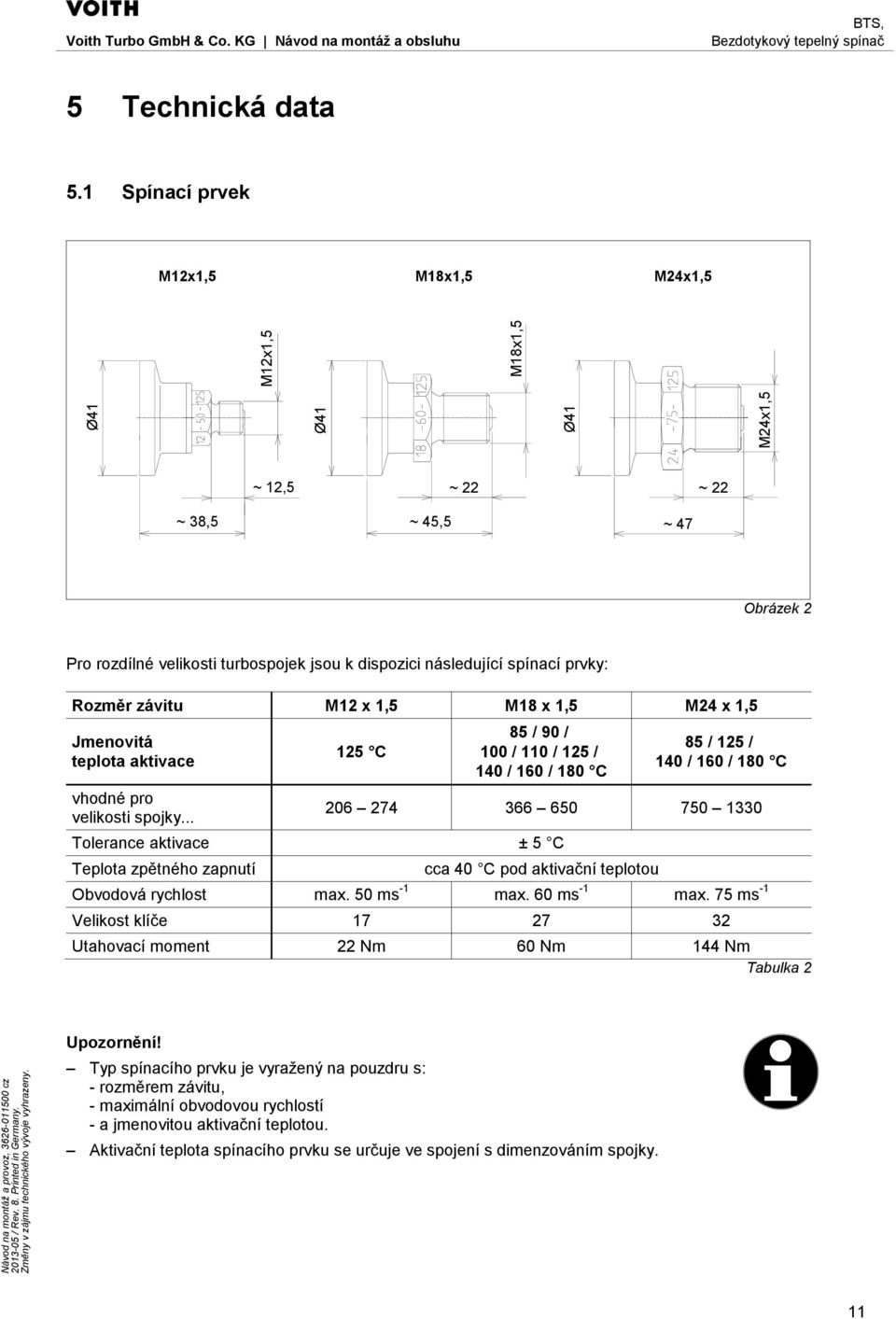 M24 x 1,5 Jmenovitá teplota aktivace vhodné pro velikosti spojky.