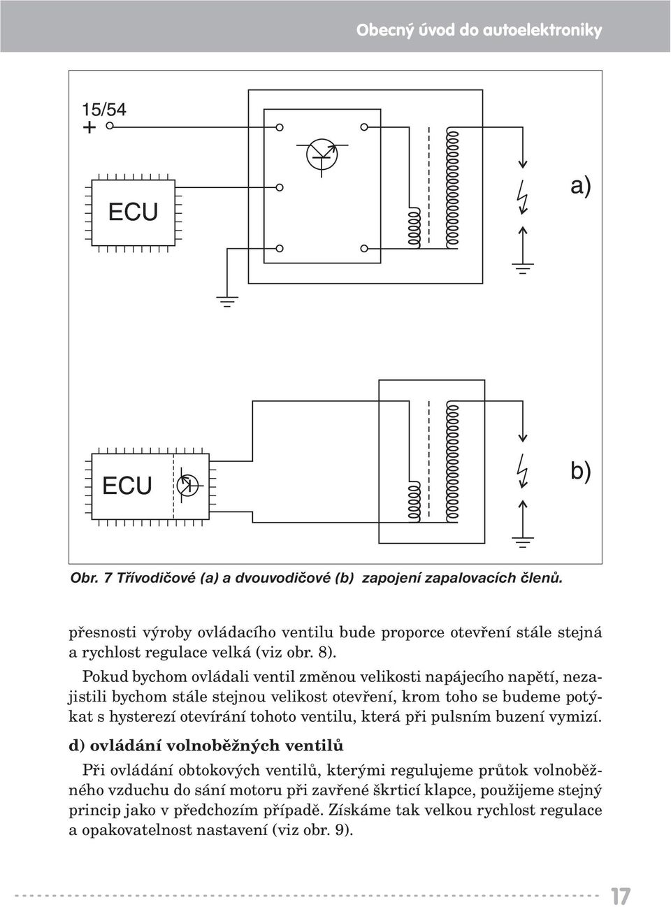 Pokud bychom ovládali ventil změnou velikosti napájecího napětí, nezajistili bychom stále stejnou velikost otevření, krom toho se budeme potýkat s hysterezí otevírání tohoto ventilu, která při