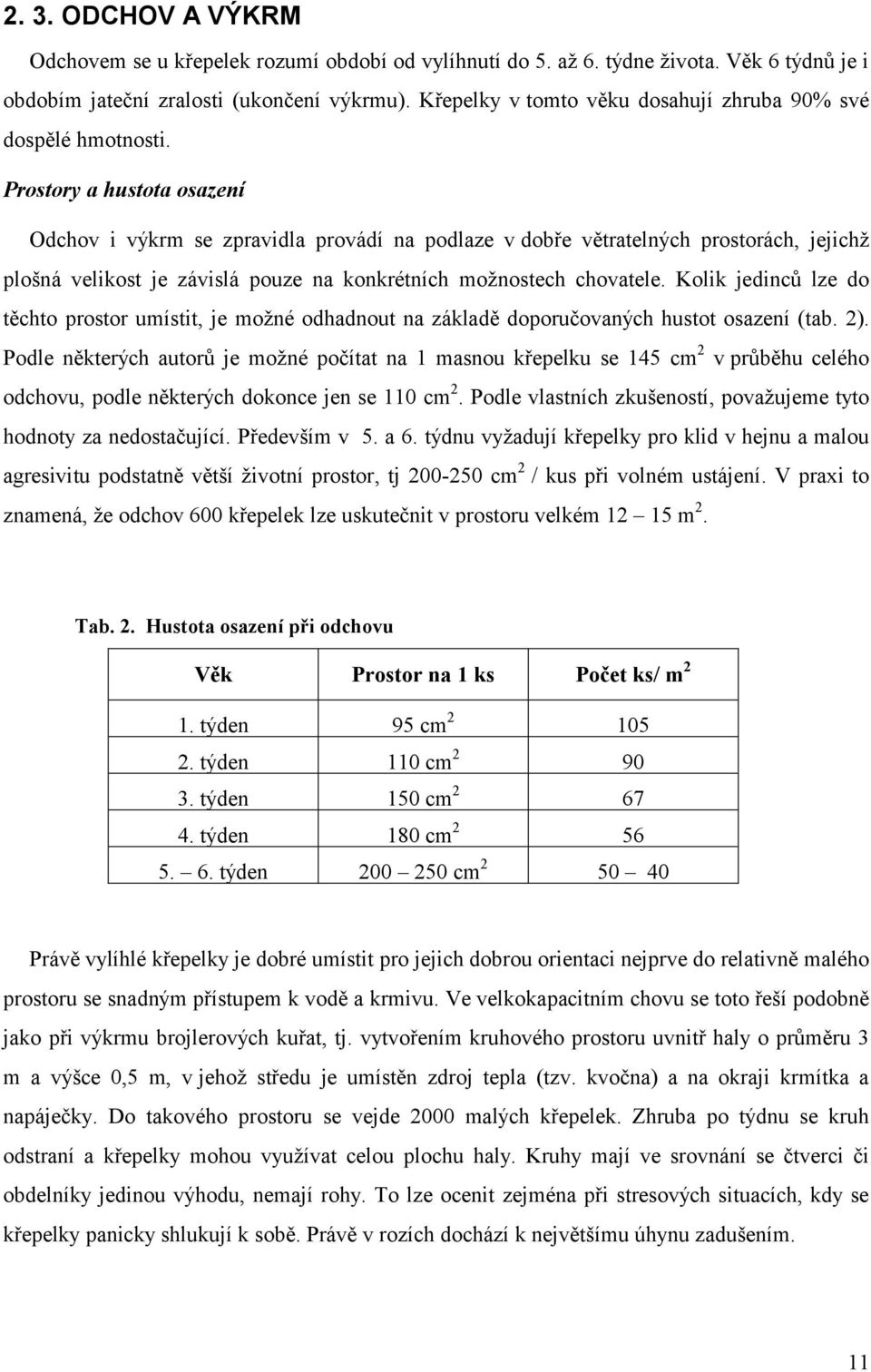 Prostory a hustota osazení Odchov i výkrm se zpravidla provádí na podlaze v dobře větratelných prostorách, jejichž plošná velikost je závislá pouze na konkrétních možnostech chovatele.