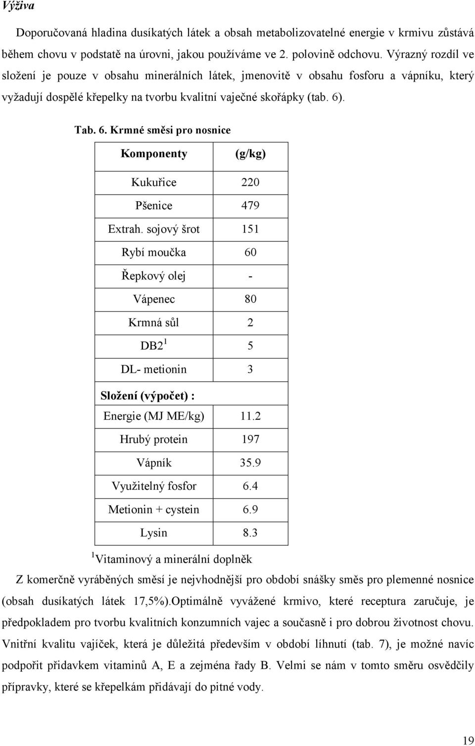 . Tab. 6. Krmné směsi pro nosnice Komponenty (g/kg) Kukuřice 220 Pšenice 479 Extrah.