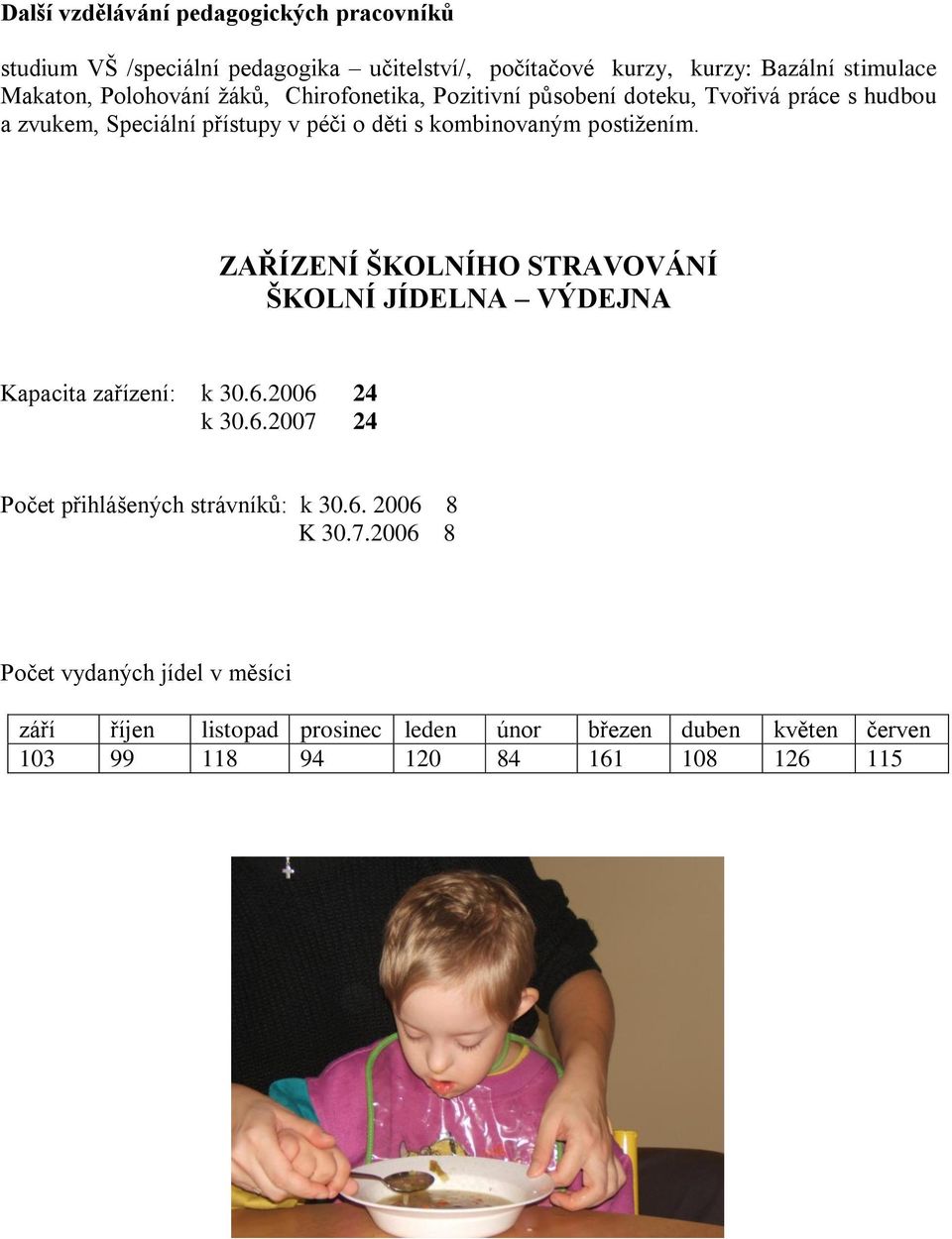 postižením. ZAŘÍZENÍ ŠKOLNÍHO STRAVOVÁNÍ ŠKOLNÍ JÍDELNA VÝDEJNA Kapacita zařízení: k 30.6.2006 24 k 30.6.2007 24 Počet přihlášených strávníků: k 30.