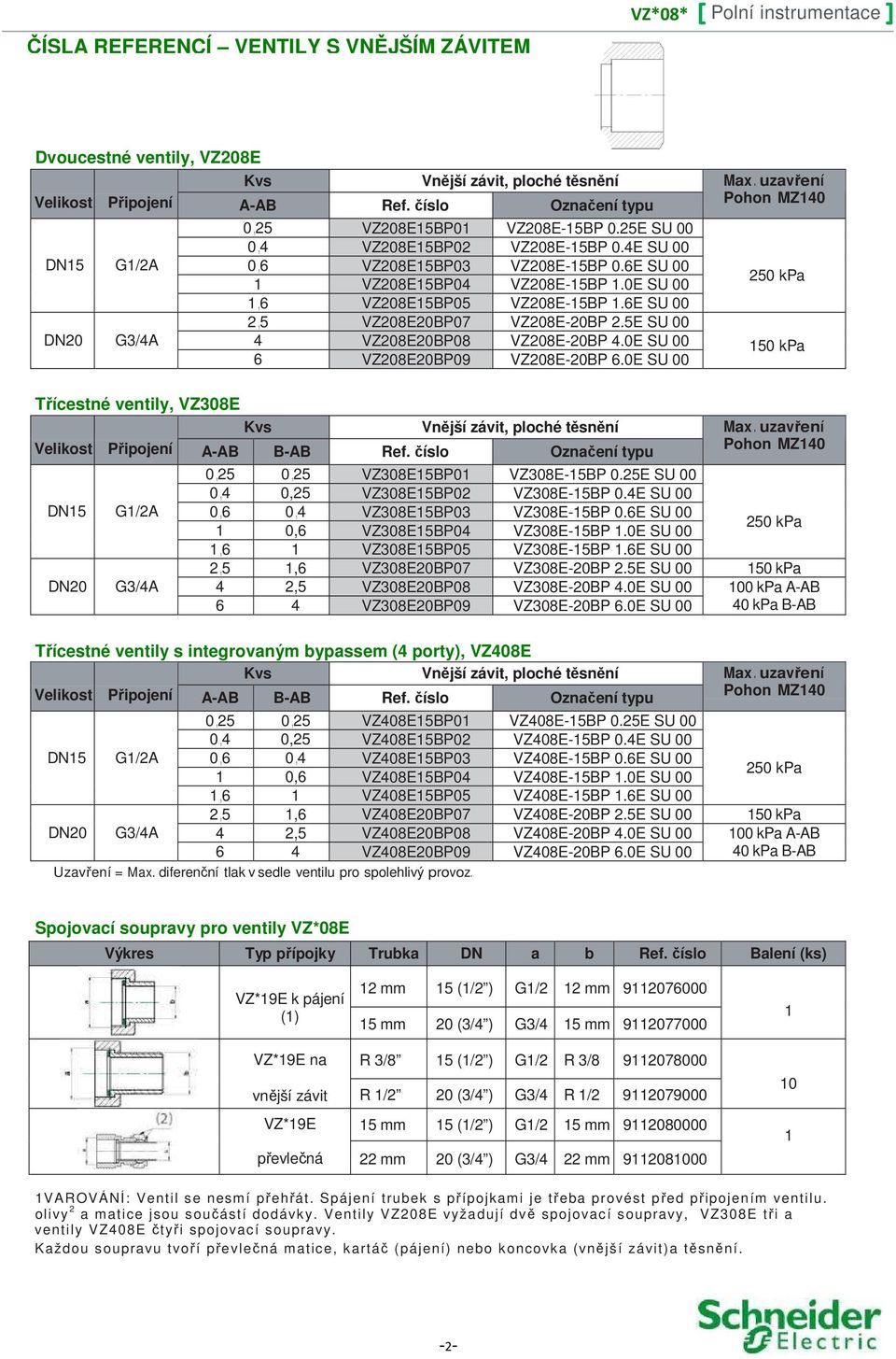 5E SU 00 4 VZ208E20BP08 VZ208E-20BP 4.0E SU 00 6 VZ208E20BP09 VZ208E-20BP 6.0E SU 00 250 kpa 150 kpa Třícestné ventily, VZ308E Velikost Připojení A-AB B-AB Ref.