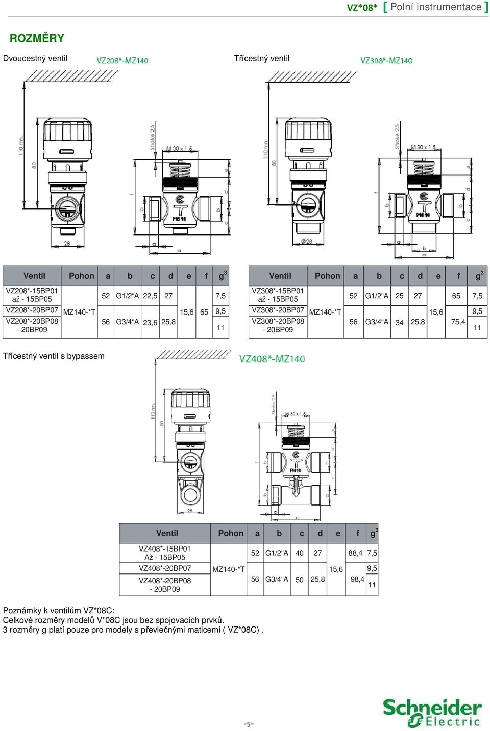 11-20BP09 11 Třícestný ventil s bypassem Ventil Pohon a b c d e f g 3 VZ408*-15BP01 Až - 15BP05 52 G1/2 A 40 27 88,4 7,5 VZ408*-20BP07 MZ140-*T 15,6 9,5 VZ408*-20BP08 56 G3/4