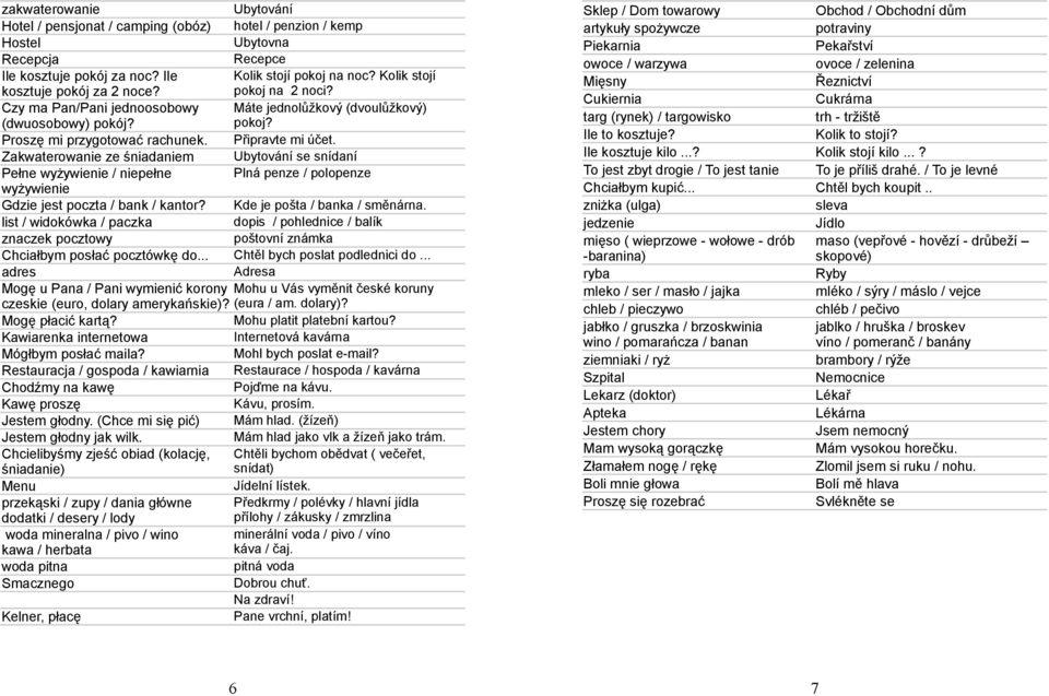 Zakwaterowanie ze śniadaniem Ubytování se snídaní Pełne wyżywienie / niepełne Plná penze / polopenze wyżywienie Gdzie jest poczta / bank / kantor? Kde je pošta / banka / směnárna.