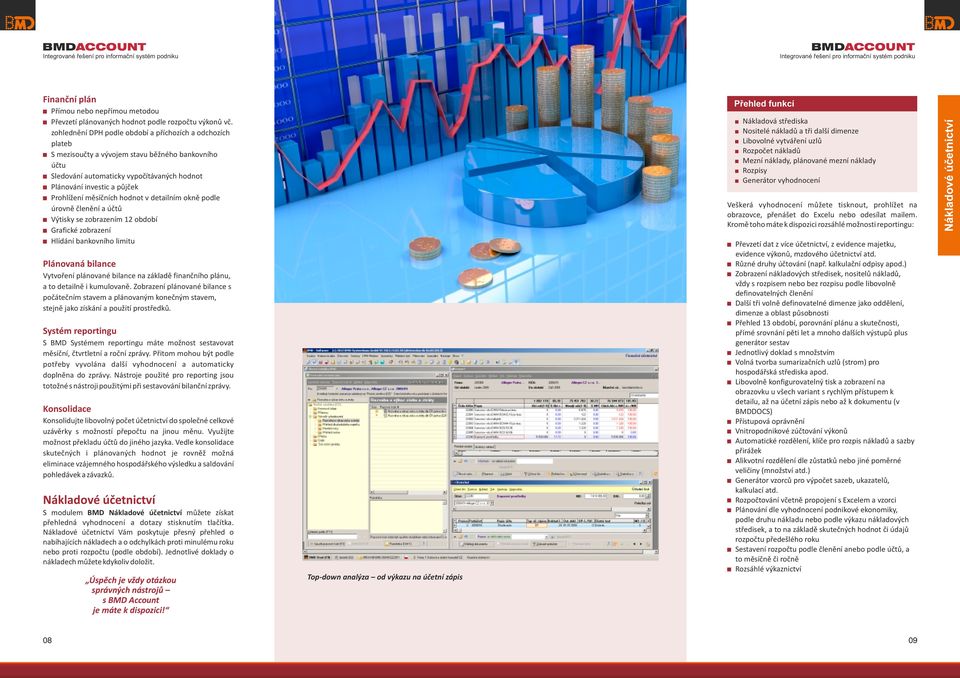 hodnot v dtailním okně podl úrovně člnění a účtů Výtisky s zobrazním 12 období Grafické zobrazní Hlídání bankovního limitu Plánovaná bilanc Vytvořní plánované bilanc na základě finančního plánu, a to