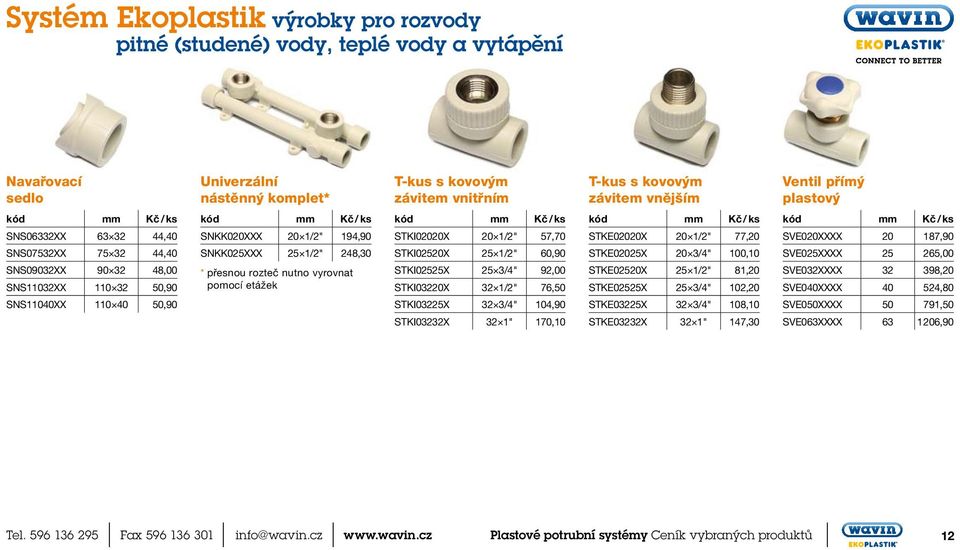 přesnou rozteč nutno vyrovnat pomocí etážek STKI02020X 20 1/2" 57,70 STKI02520X 25 1/2" 60,90 STKI02525X 25 3/4" 92,00 STKI03220X 32 1/2" 76,50 STKI03225X 32 3/4" 104,90 STKI03232X 32 1" 170,10