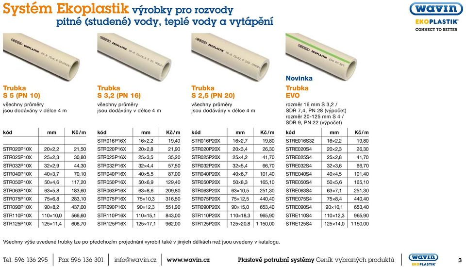 mm Kč / m kód mm Kč / m kód mm Kč / m STR016P16X 16 2,2 19,40 STR016P20X 16 2,7 19,80 STRE016S32 16 2,2 19,80 STR020P10X 20 2,2 21,50 STR020P16X 20 2,8 21,90 STR020P20X 20 3,4 26,30 STRE020S4 20 2,3
