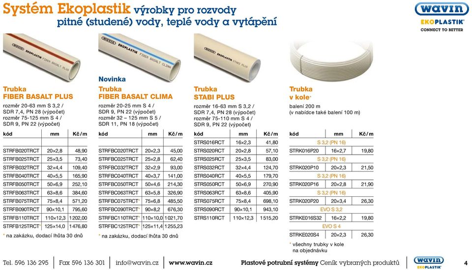 28 (výpočet) rozměr 75-110 mm S 4 / SDR 9, PN 22 (výpočet) balení 200 m (v nabídce také balení 100 m) kód mm Kč / m kód mm Kč / m kód mm Kč / m kód mm Kč / m STRS016RCT 16 2,3 41,80 S 3,2 (PN 16)