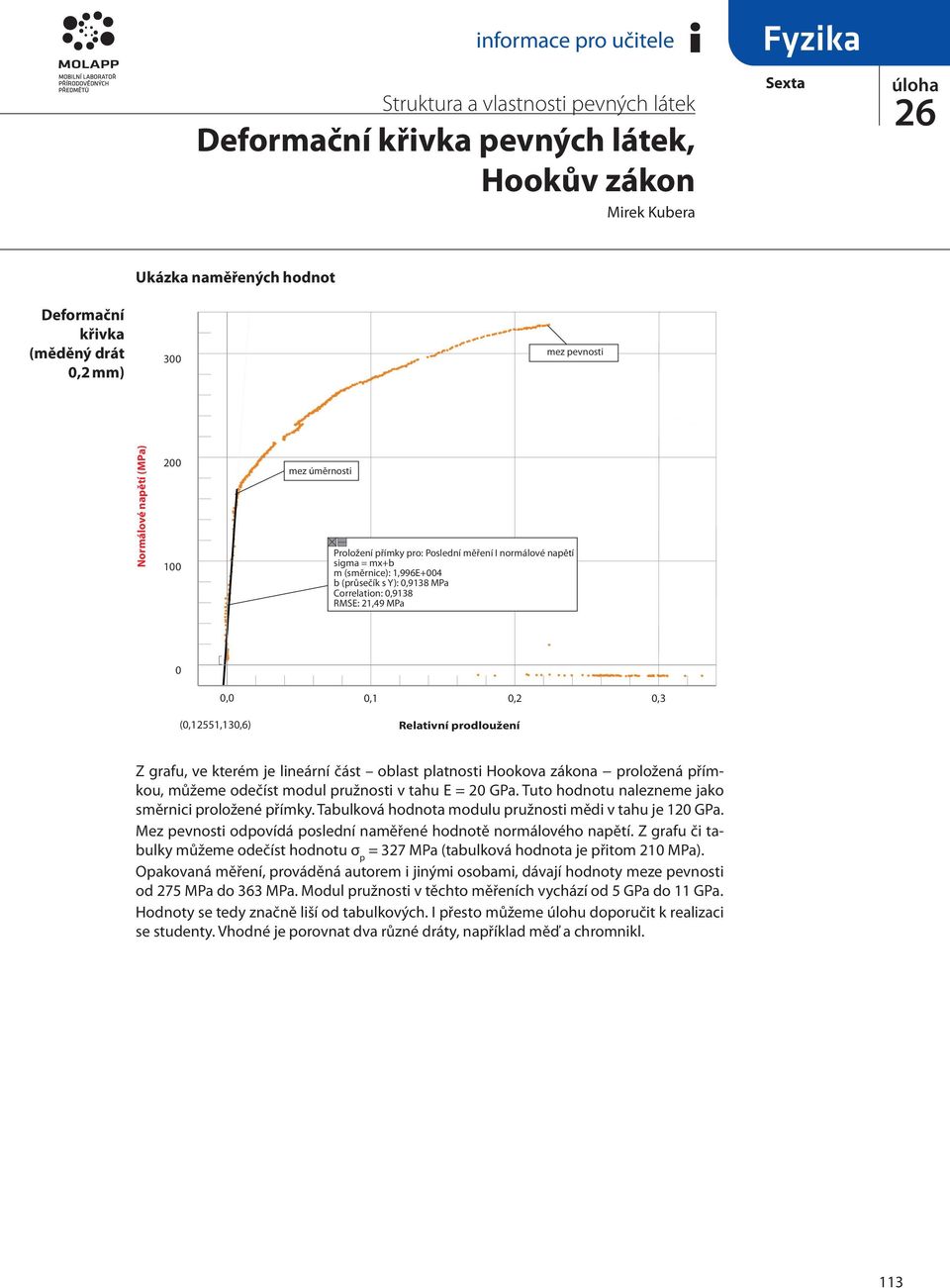 prodloužení Z grafu, ve kterém je lineární část oblast platnosti Hookova zákona proložená přímkou, můžeme odečíst modul pružnosti v tahu E = 2 GPa.