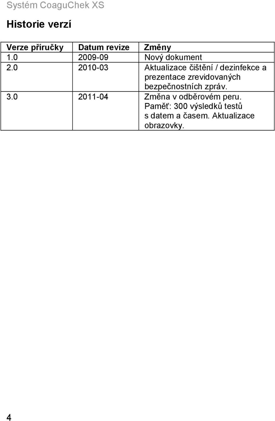 0 2010-03 Aktualizace čištění / dezinfekce a prezentace zrevidovaných