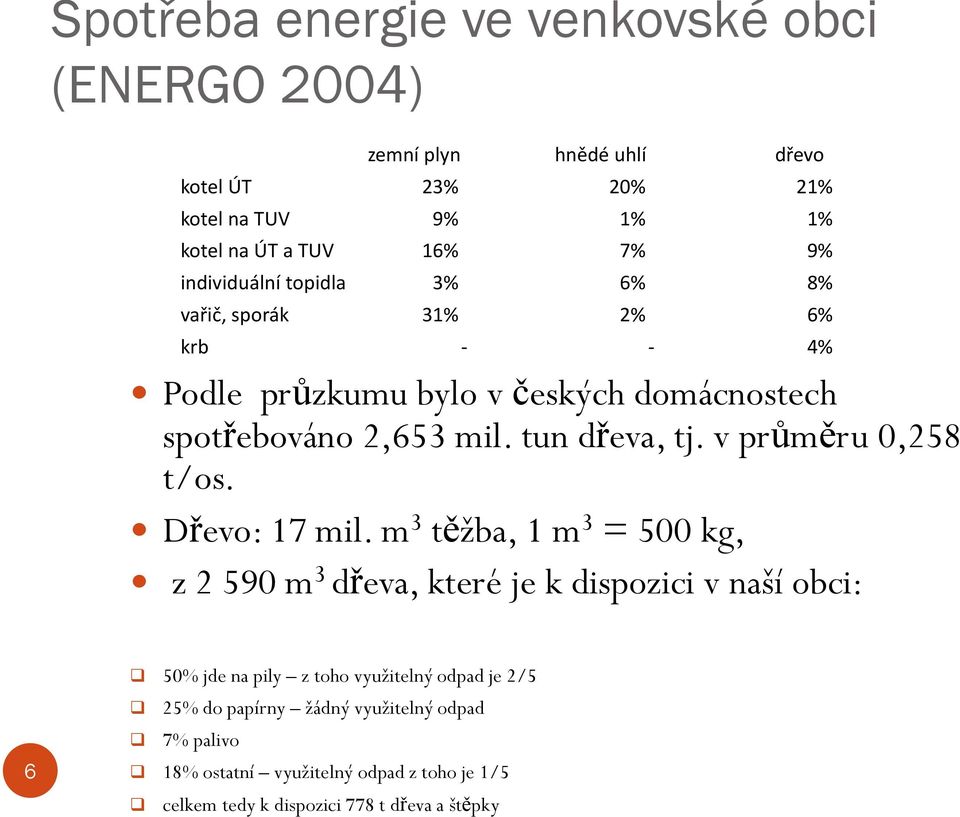 v průměru 0,258 t/os. Dřevo: 17 mil.