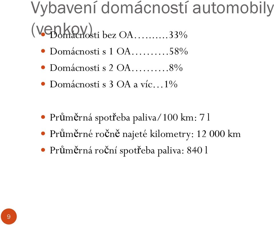 8% Domácnosti s 3 OA a víc 1% Průměrná spotřeba paliva/100 km: