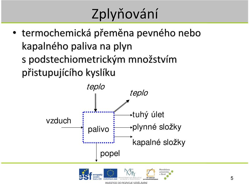 množstv stvím přistupujícího kyslíku ku teplo teplo