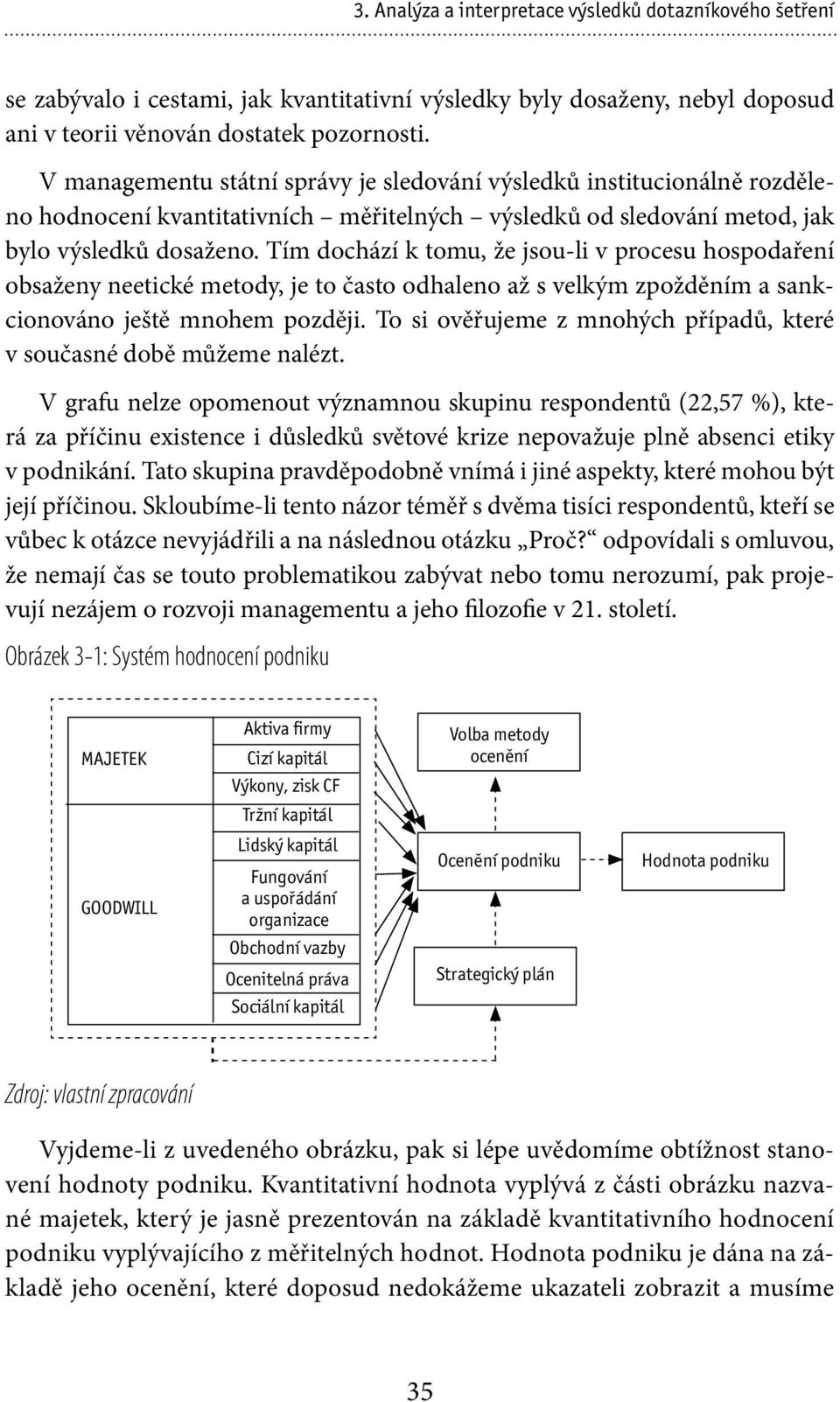 Tím dochází k tomu, že jsou-li v procesu hospodaření obsaženy neetické metody, je to často odhaleno až s velkým zpožděním a sankcionováno ještě mnohem později.