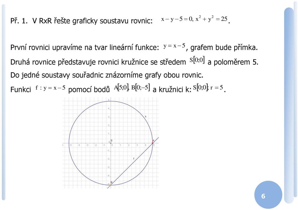 Druhá rovnice představuje rovnici kružnice se středem S 0;0 a poloměrem.