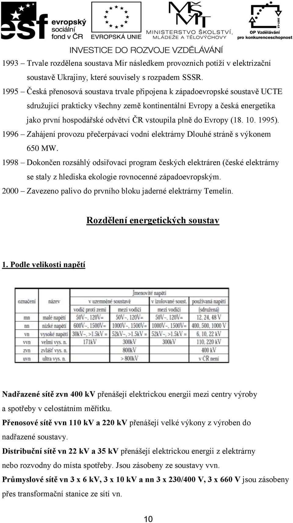 plně do Evropy (18. 10. 1995). 1996 Zahájení provozu přečerpávací vodní elektrárny Dlouhé stráně s výkonem 650 MW.