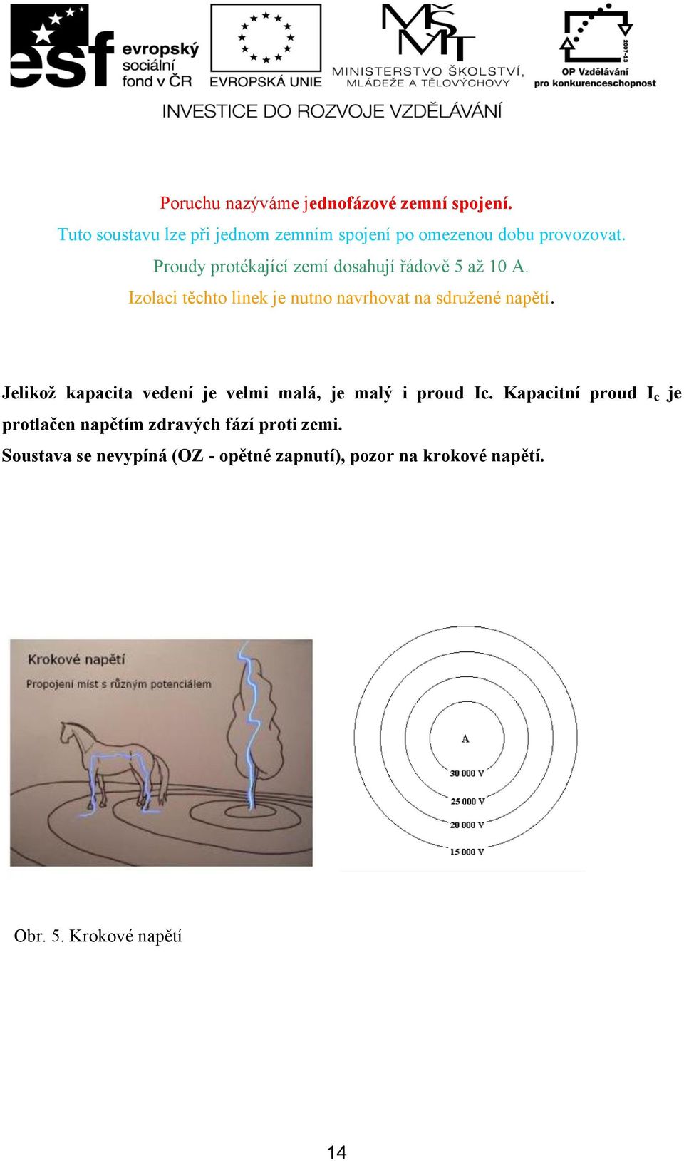 Proudy protékající zemí dosahují řádově 5 až 10 A. Izolaci těchto linek je nutno navrhovat na sdružené napětí.